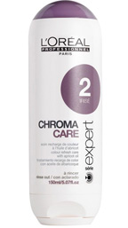 CHROMA CARE ИРИС L'Oreal Professionnel