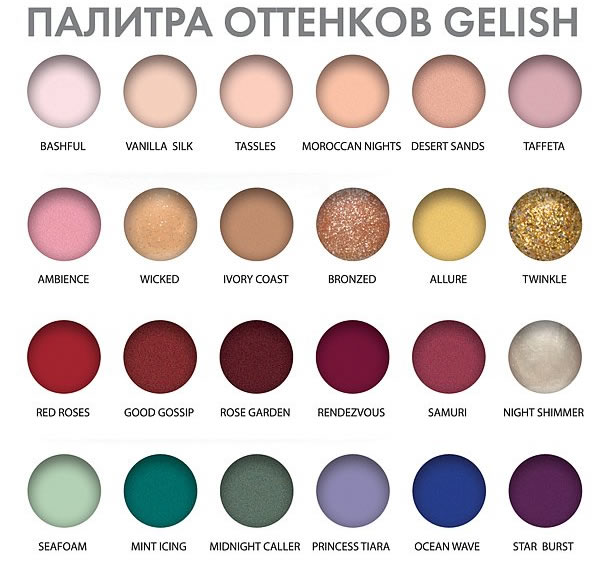 Палитра оттенков гель-лака Gelish